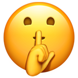 Visage avec un doigt sur la bouche