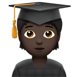 étudiant (tous genres) : peau foncée