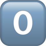 Symbole touche zéro