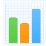 Graphiques à barres - Facebook