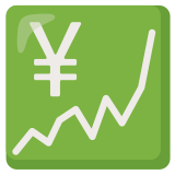 Courbe avec yen en hausse - Noto Color Emoji