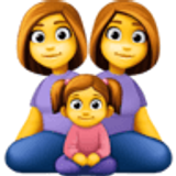 Famille : femme, femme et fille - Facebook