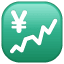 Diagramme Yen U+1F4B9 Diagramme Yen U+1F4B9